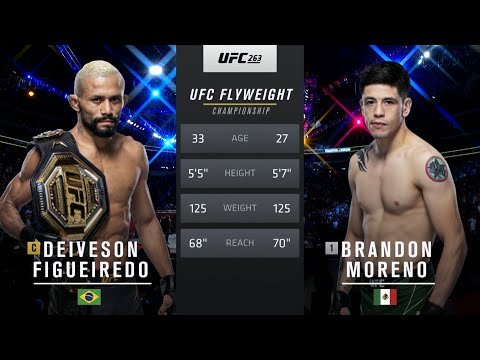 Brandon Moreno vs Deiveson Figueiredo 2 | FREE FIGHT | UFC 283