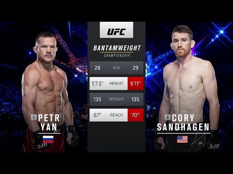 Petr Yan vs Cory Sandhagen | FREE FIGHT | UFC Las Vegas