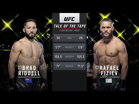 Rafael Fiziev vs Brad Riddell | FREE FIGHT | UFC 286