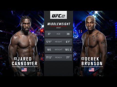 Jared Cannonier vs Derek Brunson | FREE FIGHT | UFC Vegas 75