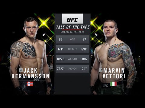 Marvin Vettori vs Jack Hermansson | FREE FIGHT | UFC Vegas 75